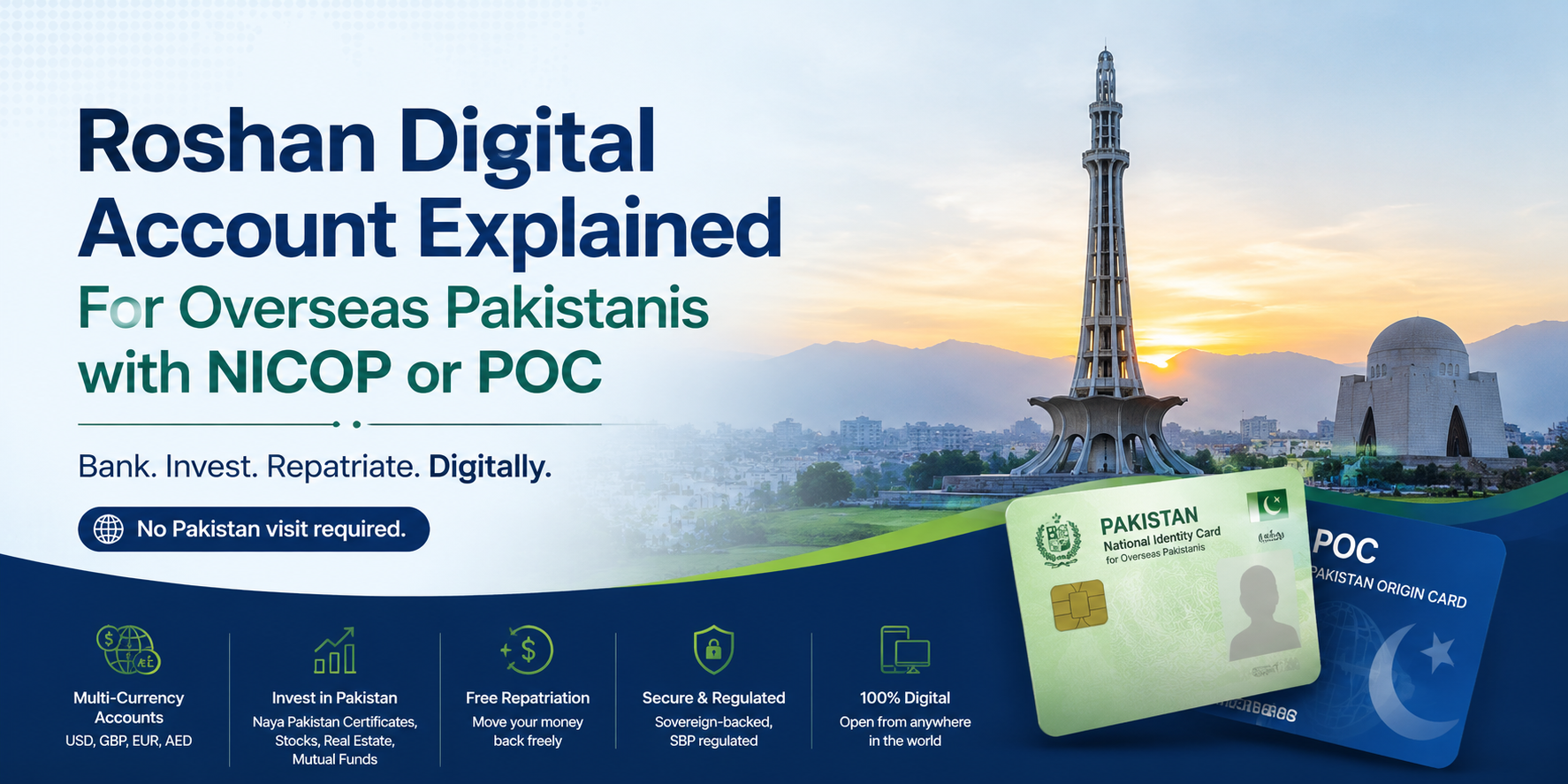 Roshan Digital Account How to Open: Eligibility and Process | Asad Baig ...